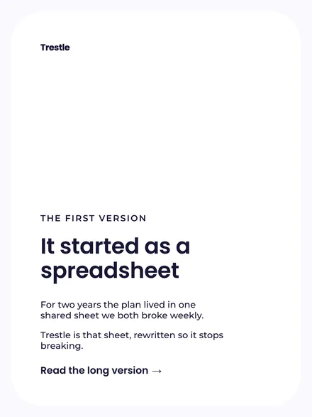 A startup post about how the product started.