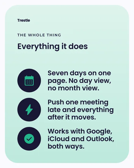 A post with three features and their icons.