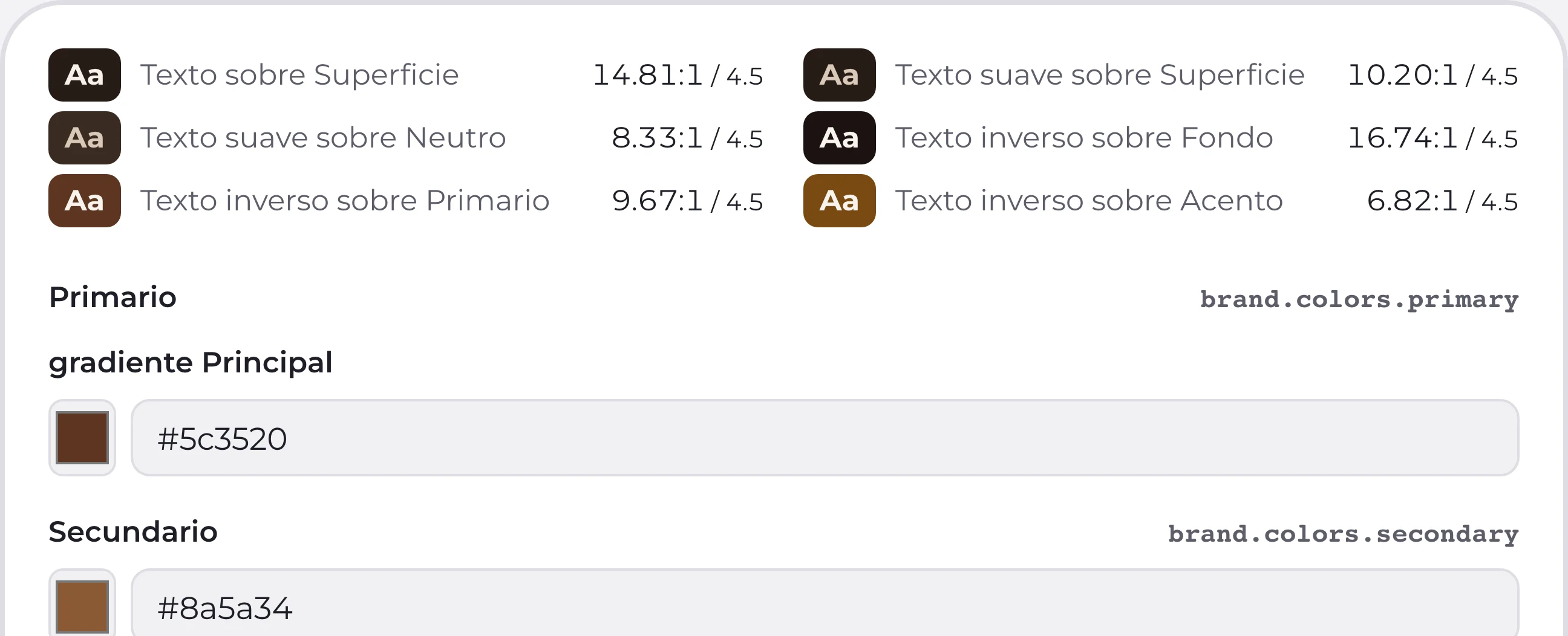 Los seis pares de contraste del tema con su medida, y debajo las ranuras de color con su valor.